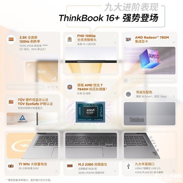 联想ThinkBook 16+锐龙版轻薄商务笔记本 AMD R7-7840H处理器到手仅需5979元，笔记本评测网（bjbpc.com）