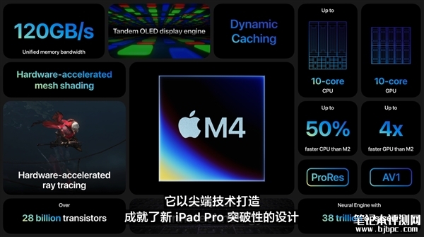 苹果新iPad Pro正式发布 首发3nm工艺M4芯片手机8999元起，笔记本评测网（bjbpc.com）