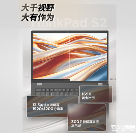 联想ThinkPad S2 2024上市 酷睿Ultra 5/7、1080p屏幕售价6999元起，笔记本评测网（bjbpc.com）