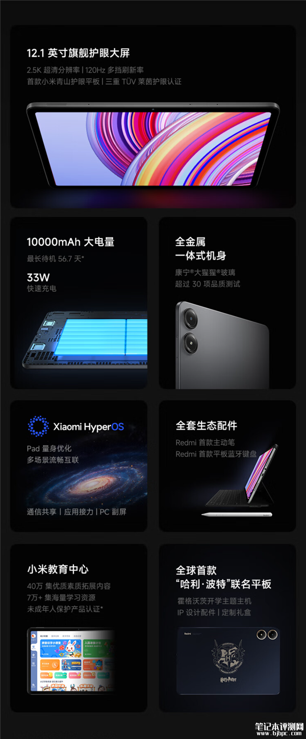 Redmi Pad Pro新配色“浅湾蓝”上线 售价1499元，笔记本评测网（bjbpc.com）