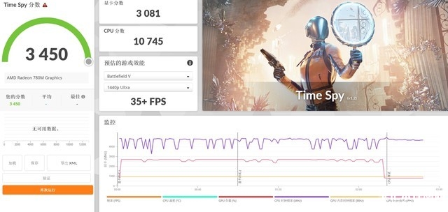 联想小新Pro14 AI超能本2024锐龙版（R7-8845H）评测，笔记本评测网（bjbpc.com）