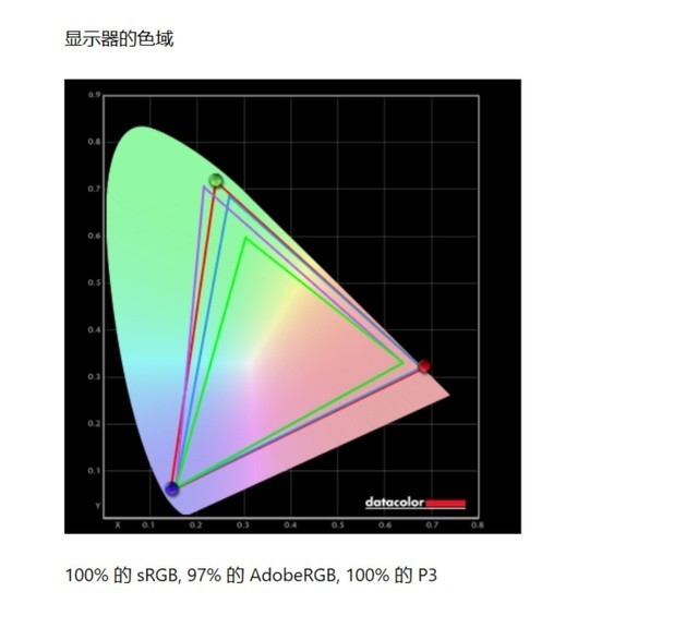 联想小新Pro14 AI超能本2024锐龙版（R7-8845H）评测，笔记本评测网（bjbpc.com）