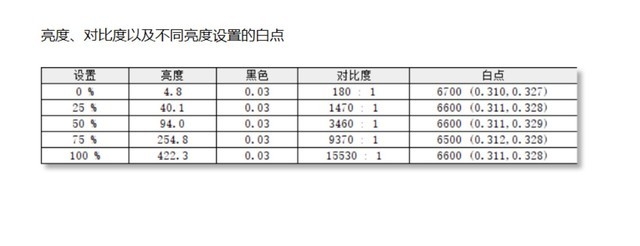 联想小新Pro14 AI超能本2024锐龙版（R7-8845H）评测，笔记本评测网（bjbpc.com）