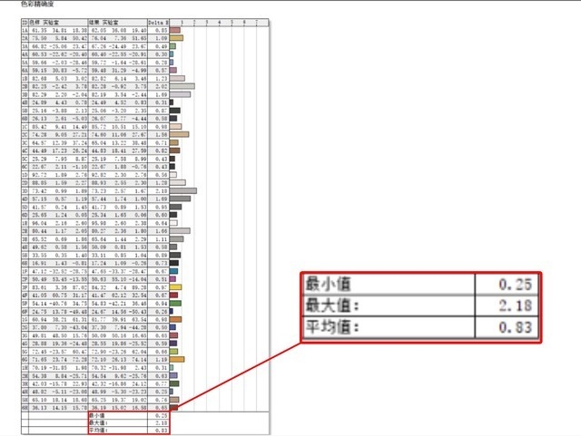 联想小新Pro14 AI超能本2024锐龙版（R7-8845H）评测，笔记本评测网（bjbpc.com）