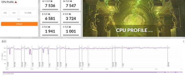 联想小新Pro14 AI超能本2024锐龙版（R7-8845H）评测，笔记本评测网（bjbpc.com）