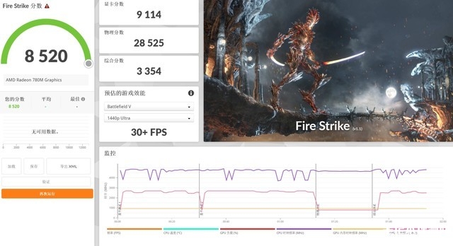 联想小新Pro14 AI超能本2024锐龙版（R7-8845H）评测，笔记本评测网（bjbpc.com）