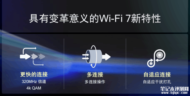 七彩虹将星X17 Pro Max笔记本（(i9 14900HX+RTX4090)）评测，笔记本评测网（bjbpc.com）