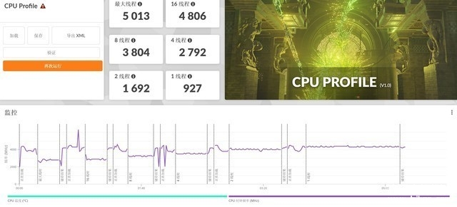 华硕灵耀14 2024 AI笔记本（酷睿Ultra7 155H）评测，笔记本评测网（bjbpc.com）