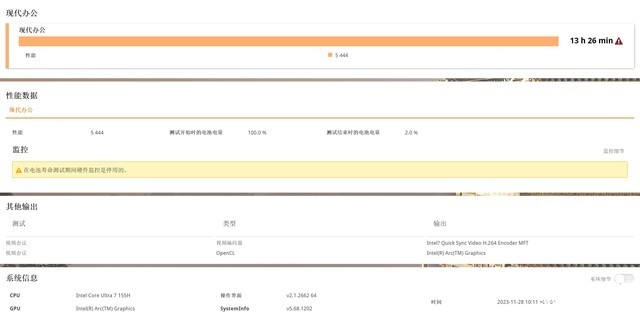 华硕灵耀14 2024 AI笔记本（酷睿Ultra7 155H）评测，笔记本评测网（bjbpc.com）