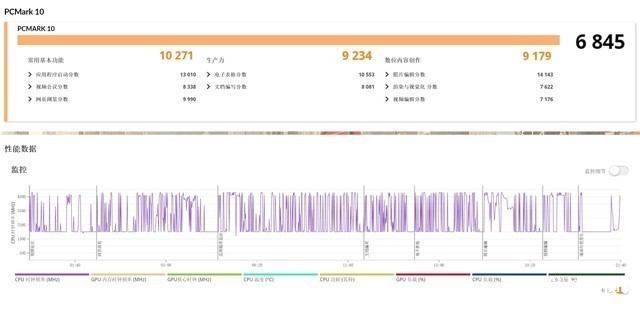 华硕灵耀14 2024 AI笔记本（酷睿Ultra7 155H）评测，笔记本评测网（bjbpc.com）