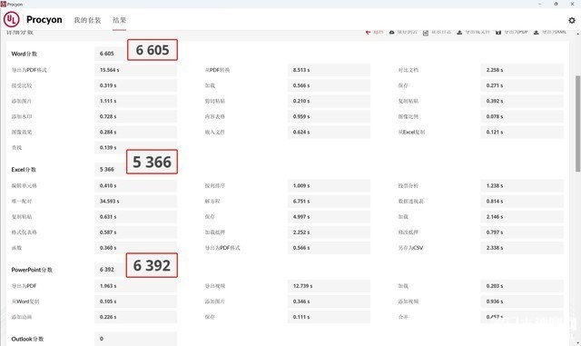 华硕灵耀14 2024 AI笔记本（酷睿Ultra7 155H）评测，笔记本评测网（bjbpc.com）