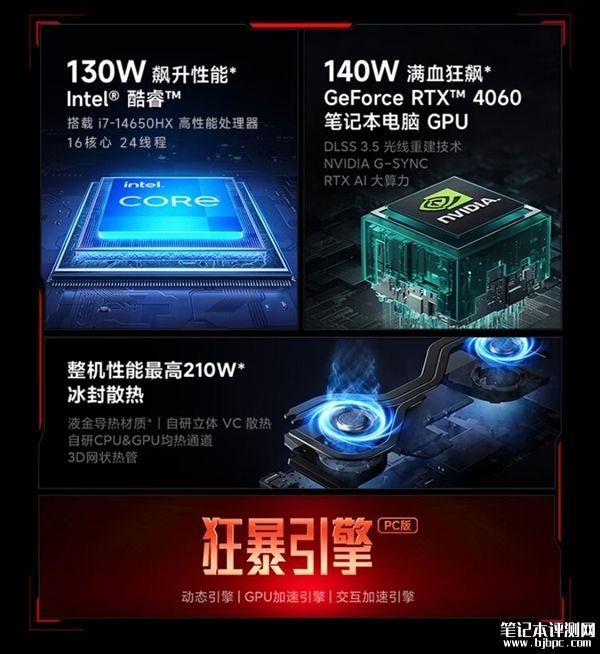 Redmi G Pro游戏本i7版开启预约 i7-14650HX+RTX 4060售价7299元，笔记本评测网（bjbpc.com）