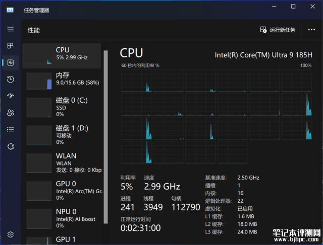 华硕无畏Pro15 2024笔记本评测（Ultra 9 185H+RTX 4060），笔记本评测网（bjbpc.com）