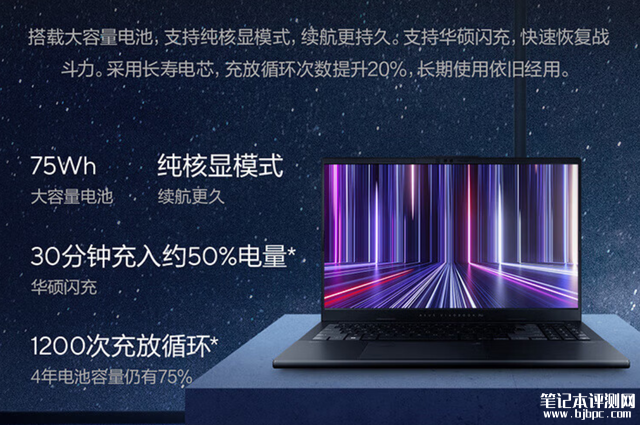 华硕无畏Pro15 2024笔记本评测（Ultra 9 185H+RTX 4060），笔记本评测网（bjbpc.com）