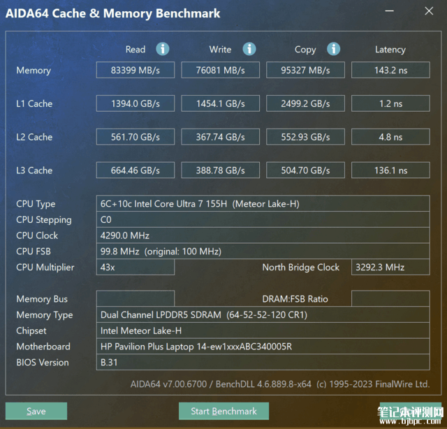 惠普星Book Pro 14笔记本（酷睿Ultra7 155H）评测，笔记本评测网（bjbpc.com）