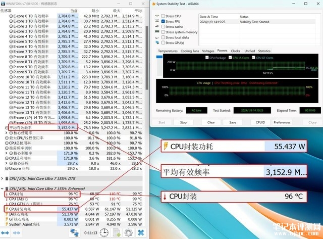 惠普星Book Pro 14笔记本（酷睿Ultra7 155H）评测，笔记本评测网（bjbpc.com）