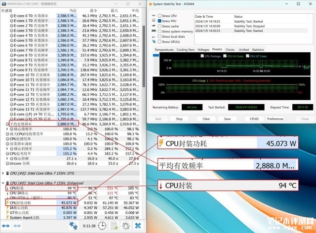 惠普星Book Pro 14笔记本（酷睿Ultra7 155H）评测，笔记本评测网（bjbpc.com）