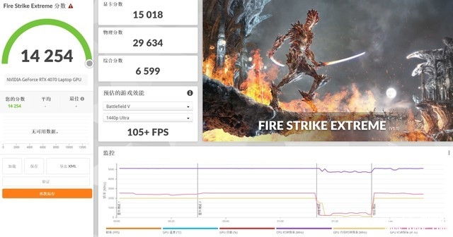 七彩虹COLORFIRE MEOW R15笔记本 (R7 8845HS+RTX4070）评测，笔记本评测网（bjbpc.com）