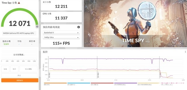 七彩虹COLORFIRE MEOW R15笔记本 (R7 8845HS+RTX4070）评测，笔记本评测网（bjbpc.com）