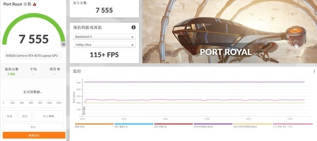 七彩虹COLORFIRE MEOW R15笔记本 (R7 8845HS+RTX4070）评测，笔记本评测网（bjbpc.com）