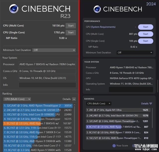 七彩虹COLORFIRE MEOW R15笔记本 (R7 8845HS+RTX4070）评测，笔记本评测网（bjbpc.com）