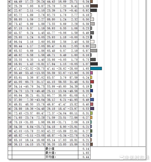 联想ThinkBook 14+ 2024 AI笔记本（酷睿Ultra5 125H）评测，笔记本评测网（bjbpc.com）