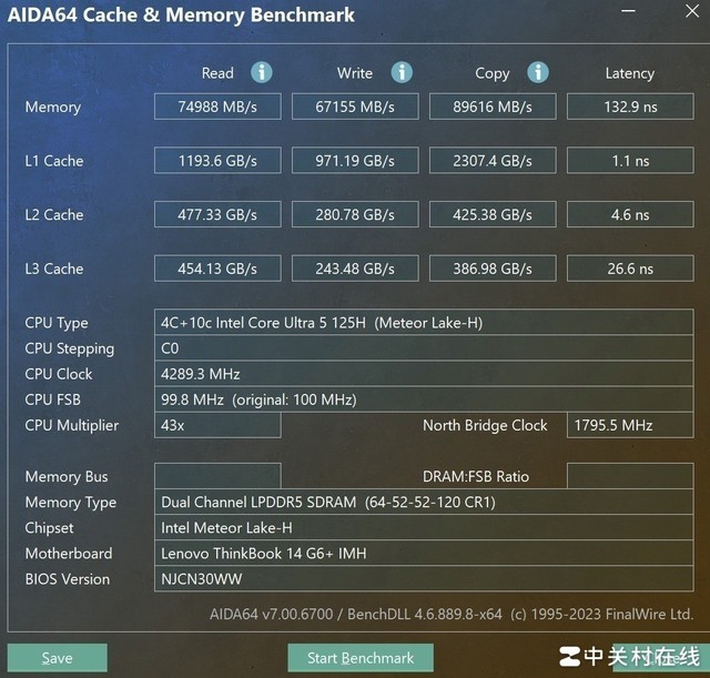 联想ThinkBook 14+ 2024 AI笔记本（酷睿Ultra5 125H）评测，笔记本评测网（bjbpc.com）