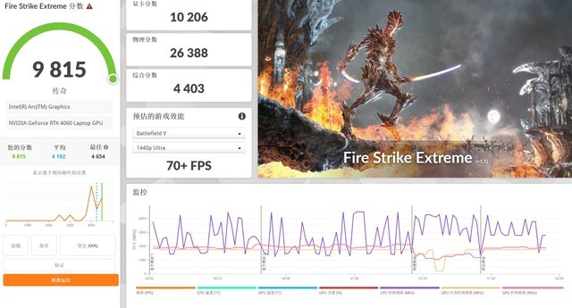 惠普暗影精灵10 SLIM笔记本(Ultra 7 155H+RTX4060)评测，笔记本评测网（bjbpc.com）