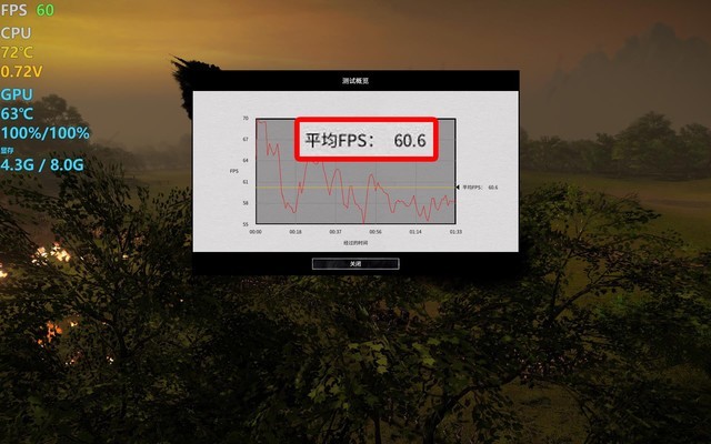 惠普暗影精灵10 SLIM笔记本(Ultra 7 155H+RTX4060)评测，笔记本评测网（bjbpc.com）