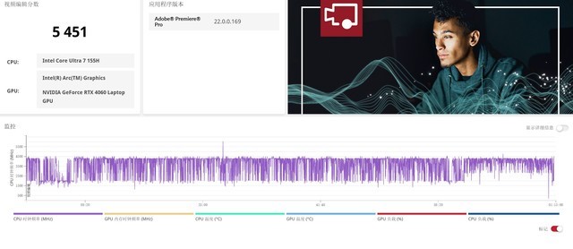 惠普暗影精灵10 SLIM笔记本(Ultra 7 155H+RTX4060)评测，笔记本评测网（bjbpc.com）