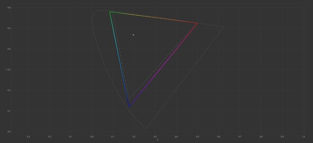 惠普暗影精灵10 SLIM笔记本(Ultra 7 155H+RTX4060)评测，笔记本评测网（bjbpc.com）