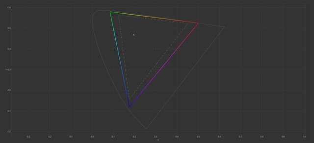 惠普暗影精灵10 SLIM笔记本(Ultra 7 155H+RTX4060)评测，笔记本评测网（bjbpc.com）