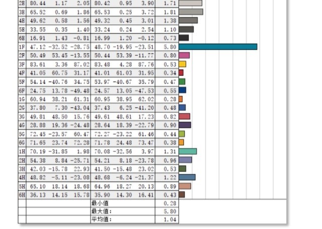 雷神猎刃16笔记本(i9 13900HX+RTX4060)评测，笔记本评测网（bjbpc.com）