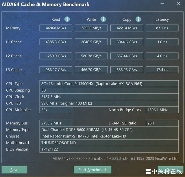 雷神猎刃16笔记本(i9 13900HX+RTX4060)评测，笔记本评测网（bjbpc.com）