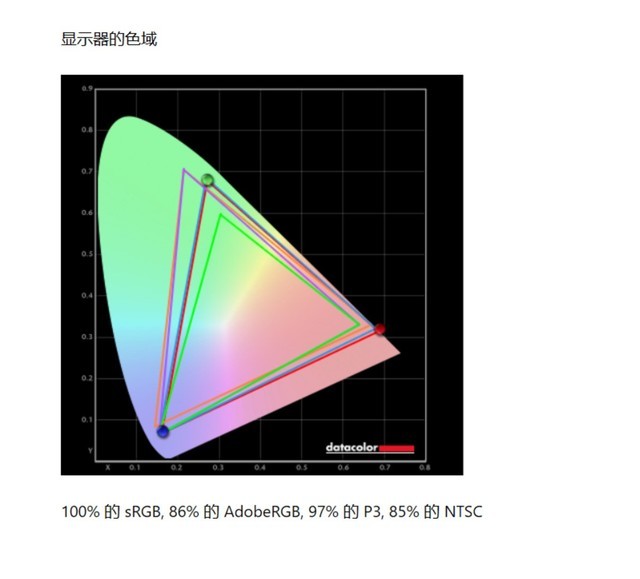 微星绝影16 AI Studio 2024笔记本(Ultra 7 155H+RTX4060)评测，笔记本评测网（bjbpc.com）