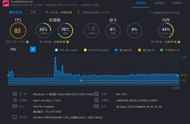 微星绝影16 AI Studio 2024笔记本(Ultra 7 155H+RTX4060)评测，笔记本评测网（bjbpc.com）