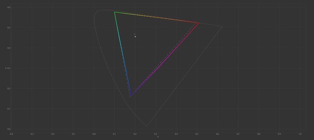 微星绝影16 AI Studio 2024笔记本(Ultra 7 155H+RTX4060)评测，笔记本评测网（bjbpc.com）