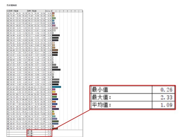 微星绝影16 AI Studio 2024笔记本(Ultra 7 155H+RTX4060)评测，笔记本评测网（bjbpc.com）