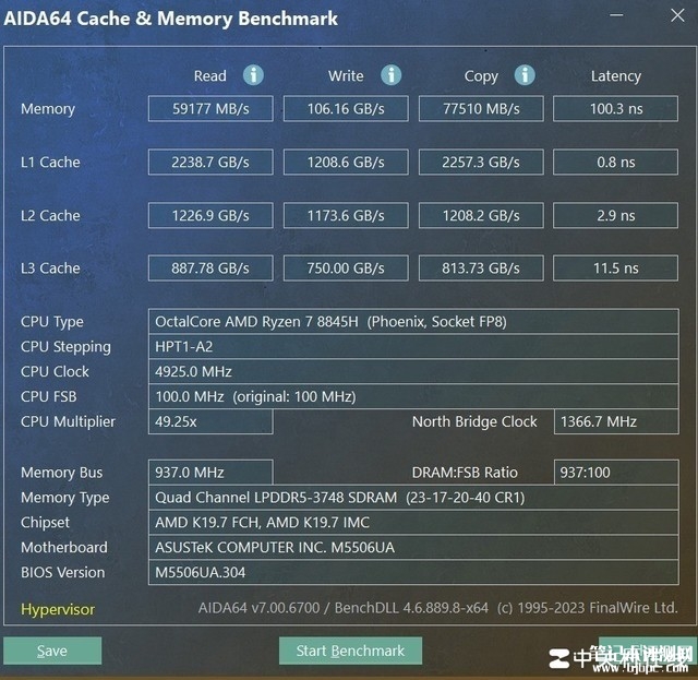 华硕无畏Pro15 2024笔记本(锐龙7 8845H）评测，笔记本评测网（bjbpc.com）