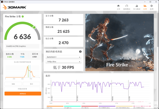 惠普战66七代酷睿版笔记本（英特尔 酷睿Ultra5 125H）评测，笔记本评测网（bjbpc.com）