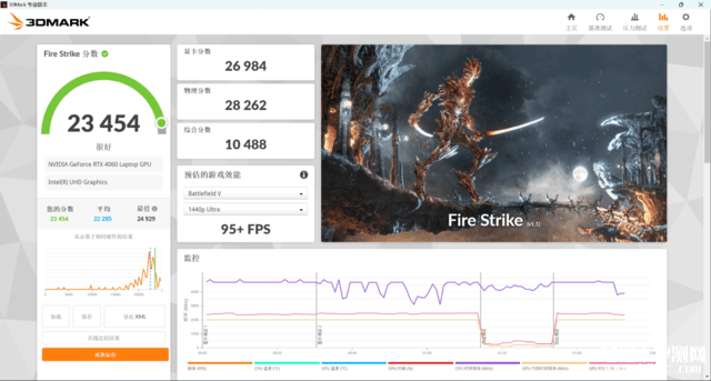 七彩虹隐星G15 24笔记本(i7 13620H+RTX4060）评测，笔记本评测网（bjbpc.com）