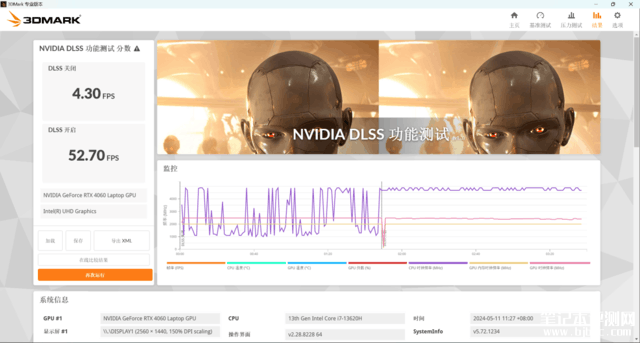 七彩虹隐星G15 24笔记本(i7 13620H+RTX4060）评测，笔记本评测网（bjbpc.com）