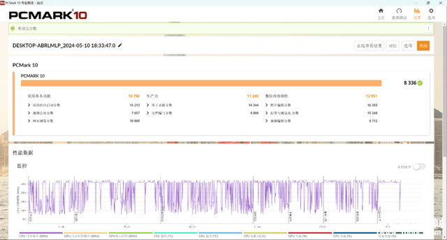 七彩虹隐星G15 24笔记本(i7 13620H+RTX4060）评测，笔记本评测网（bjbpc.com）