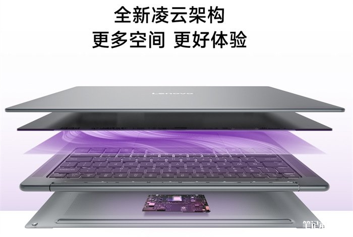 联想YOGA Air 15 Aura AI 元启版 大屏办公兼具性能与续航，笔记本评测网（bjbpc.com）