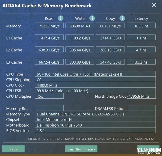 戴尔灵越16 PLUS 2024款笔记本（酷睿Ultra7 155H 32G+1T）评测，笔记本评测网（bjbpc.com）