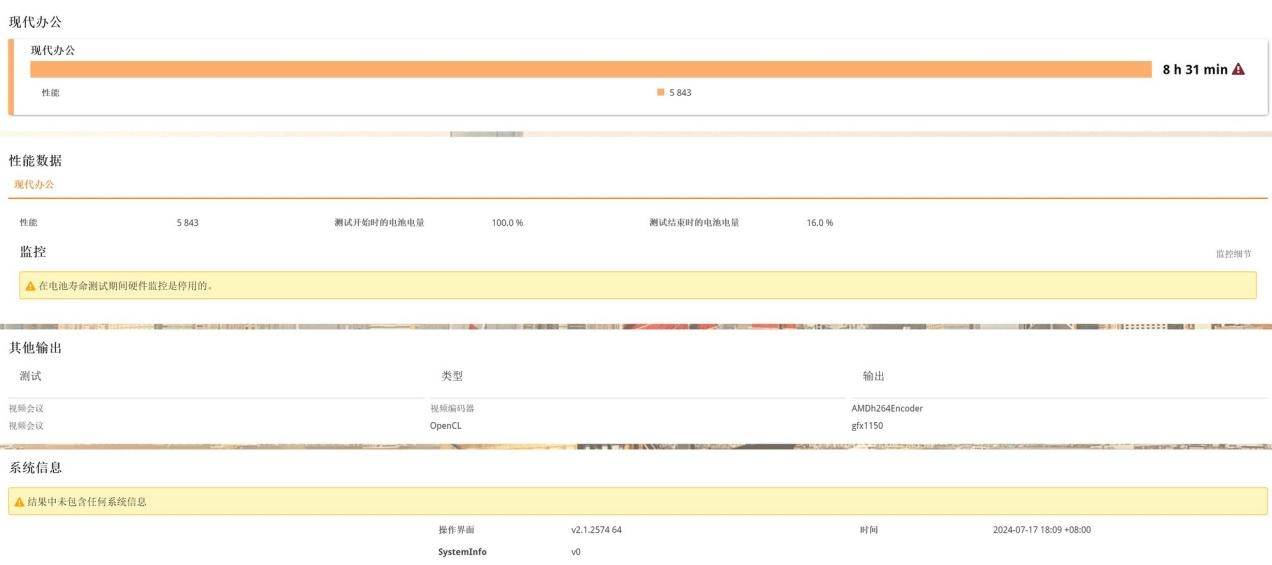 华硕ProArt创16 2024笔记本评测（AMD Ryzen AI 9 HX 370+RTX4070），笔记本评测网（bjbpc.com）