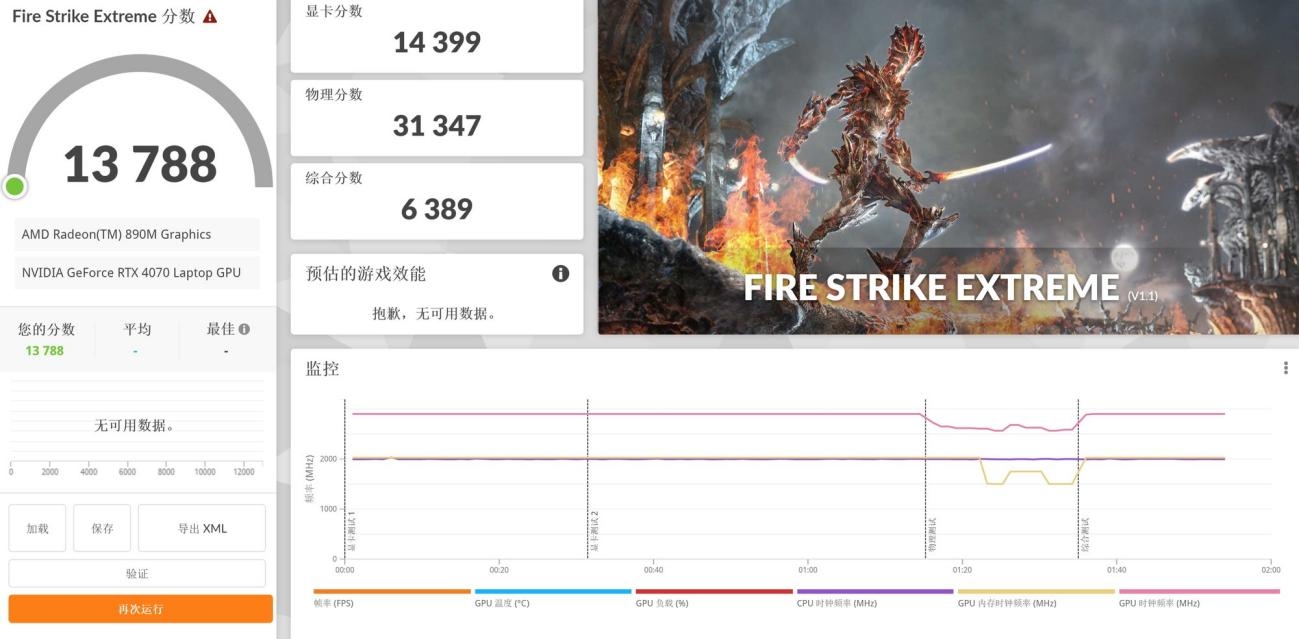 华硕ProArt创16 2024笔记本评测（AMD Ryzen AI 9 HX 370+RTX4070），笔记本评测网（bjbpc.com）