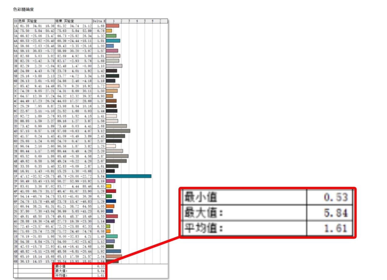 华硕天选Air 2024笔记本评测（锐龙AI9HX 370 RTX4060 32G 1T），笔记本评测网（bjbpc.com）