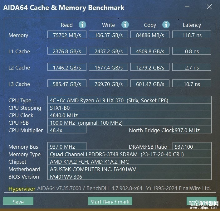 华硕天选Air 2024笔记本评测（锐龙AI9HX 370 RTX4060 32G 1T），笔记本评测网（bjbpc.com）