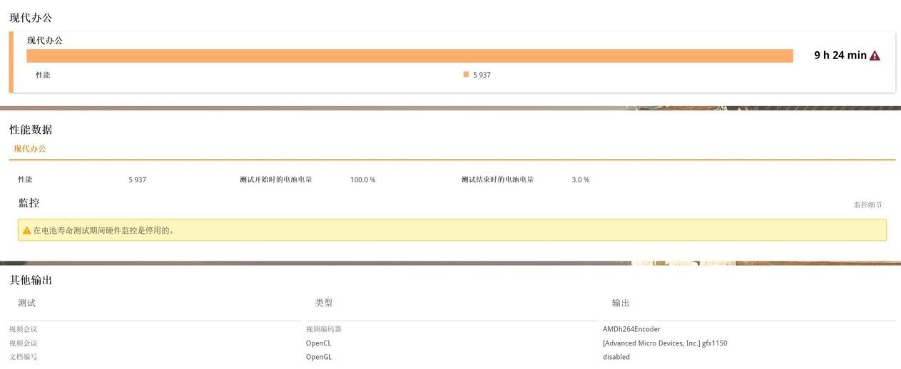 华硕天选Air 2024笔记本评测（锐龙AI9HX 370 RTX4060 32G 1T），笔记本评测网（bjbpc.com）